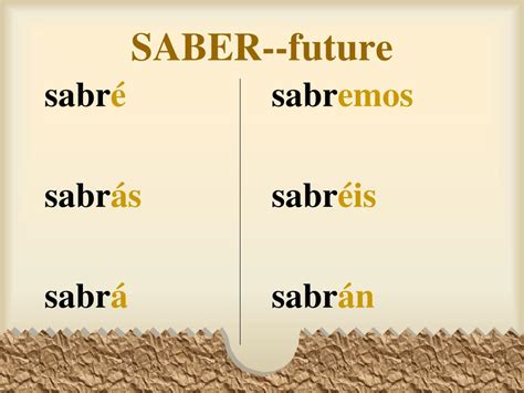 saber mi futuro|Saber – Future Tense Conjugation 